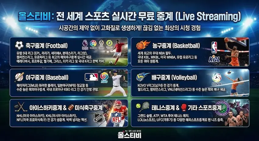 스포츠중계 올스티비